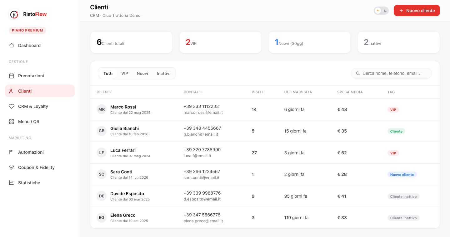 CRM Clienti RistoFlow